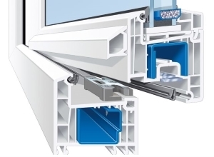 3.weru castello flaechenversetzt profilschnitt